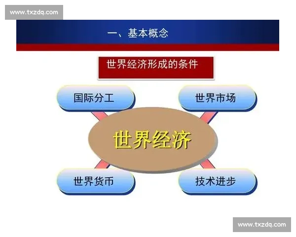 球vs视角下的全球科技竞争与未来产业格局深度解析趋势观察