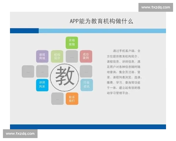 全面对比:传统教育与在线教育的优势与挑战分析 全面对比:传统教育与在线教育的优势与挑战分析
